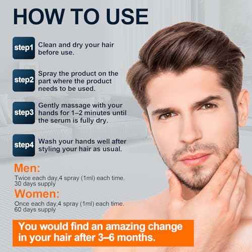 Minoxidil Spray, 5% Minoxidil for Men Hair Growth Serum, Minoxidil for Women Hair Growth Products, Hair Regrowth Treatment for Help to Stop Thinning and Loss Hair, Formula Light and non Greasy 100ML