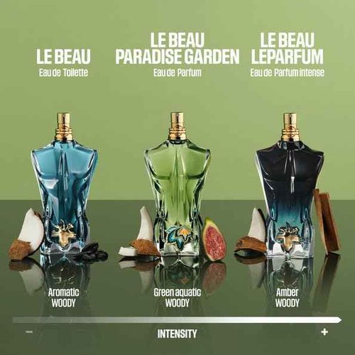 Le Beau Paradise Garden by Jean Paul Gaultier for Men 2.5 oz Eau De Parfum Spray