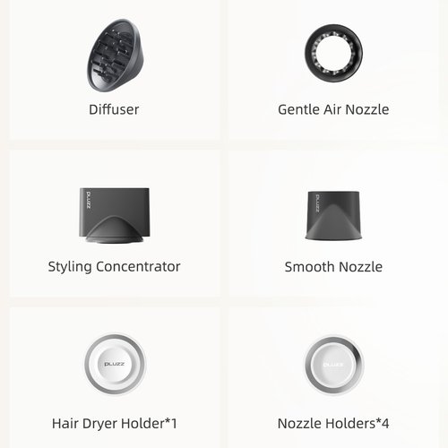 PLUZZ Pro Professional Hair Dryer with 3M Power Cord, 140,000 RPM Brushless Motor High-Speed, 500M Negative Ions, Quiet & Lightweight, Diffuser & Holders Attachments – Salon/Home Use