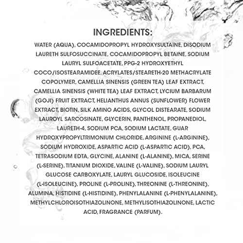 SEVEN Haircare Cubica 7-DAY Shampoo for Women, Men, All Hair Types, Add Shine and Moisture to Hair, Sulfate & Paraben Free, Cruelty Free with Biotin + Green Tea Extract, Made in USA, 32oz