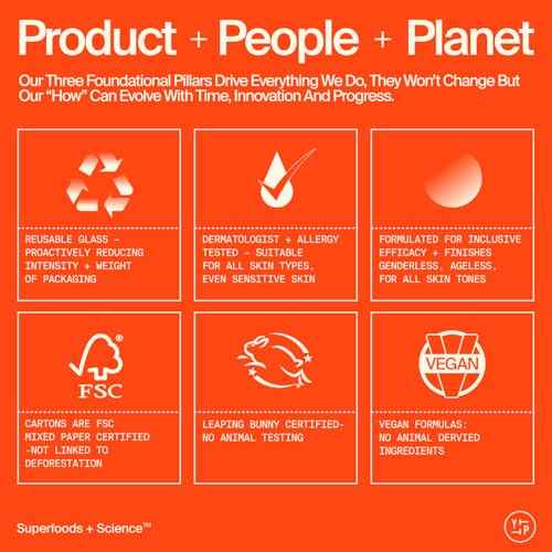 Youth To The People Superfood Facial Cleanser Refill - Kale + Green Tea Daily Face Wash, Gentle Makeup Remover, with Soothing Antioxidants for Glowing Skin, pH Balance, Clean Pores – 16 fl oz