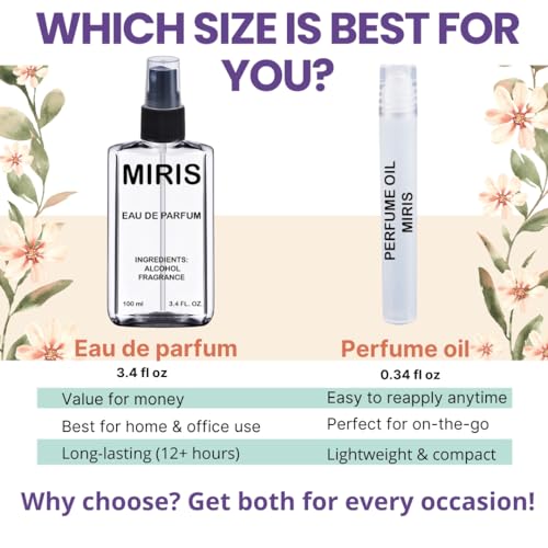MIRIS No. 35774, Inspired by Bacarat Rouge 540, Long-Lasting Unisex Eau de Parfum for Women & Men, Spray 3.4 Fl Oz / 100 ml