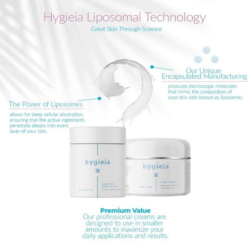 Hygieia + Eternal Youth Bundle - Crepey Skin Repair Cream 4 OZ & Full Body Moisturizing Cream 8 OZ - Revitalizes & Nourishes Dull, Dry & Textured Skin