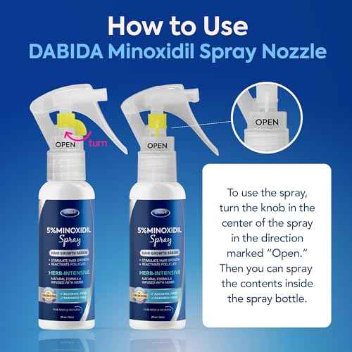 5% Minoxidil Hair Regrowth Spray : Minoxidil for Women Hair Growth Treatment Kit, Minoxidil 5 percent for Men Beard Growth Kit - 60ml