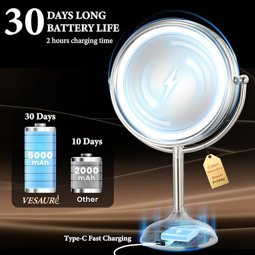 VESAUR 9.1" Large 5000mAh Rechargeable Lighted Makeup Mirror Nickel, 1X/10X/20X HD Magnifying with Compact Suction Mirror, 3 Color Dimmable Light, 360¡ÆSwivel Seamless Vanity Mirror, Gift Box