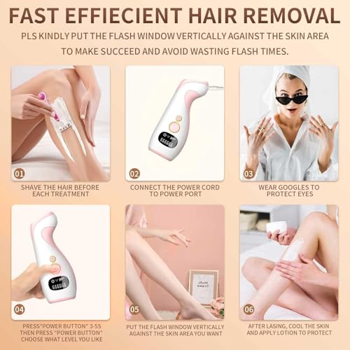 IPL Hair Removal Device for Women and Men,Painless Home Use IPL Beauty Device For Home Use, For Underarm facial hair below the chin line and legs.(Candy Pink/White, 199 * 76.5 * 46.5mm)