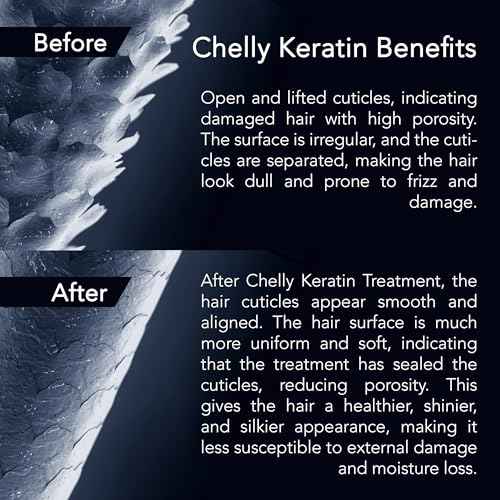 Chelly Superior Brazilian Keratin (Chocolate)