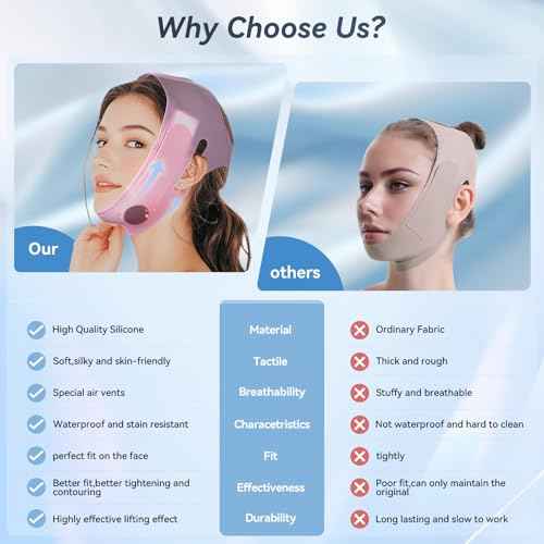Chin Strap for Sleeping, Soft Silicone V-Line Lifting Mask, Reusable Face Lift for Women Men Anti Snoring Devices for Sleep Home Working Travel Yoga