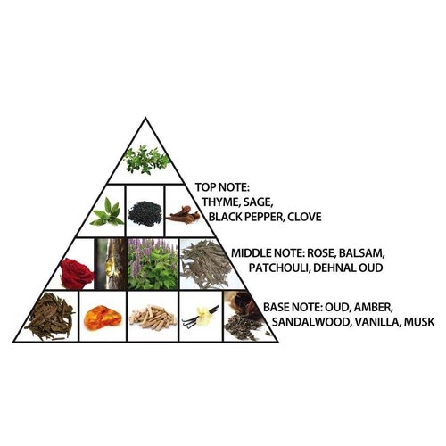 Al Haramain Portfolio Imperial Oud for Unisex - Arabian Perfume for Women & Men - Long Lasting Fragrance with Amber, Sage, Patchouli & Sandalwood - Arabic Cologne - Eau de Parfum - 2.5 oz EDP Spray