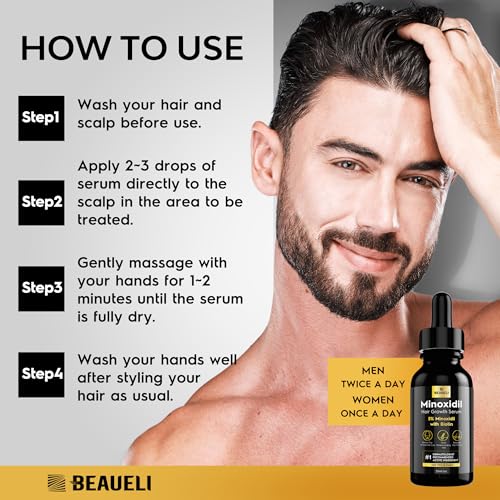 5% Minoxidil for Men & Women Hair Growth, Beard Growth, Hair Loss Treatment, Unisex Adult, Unscented Foam, 1oz