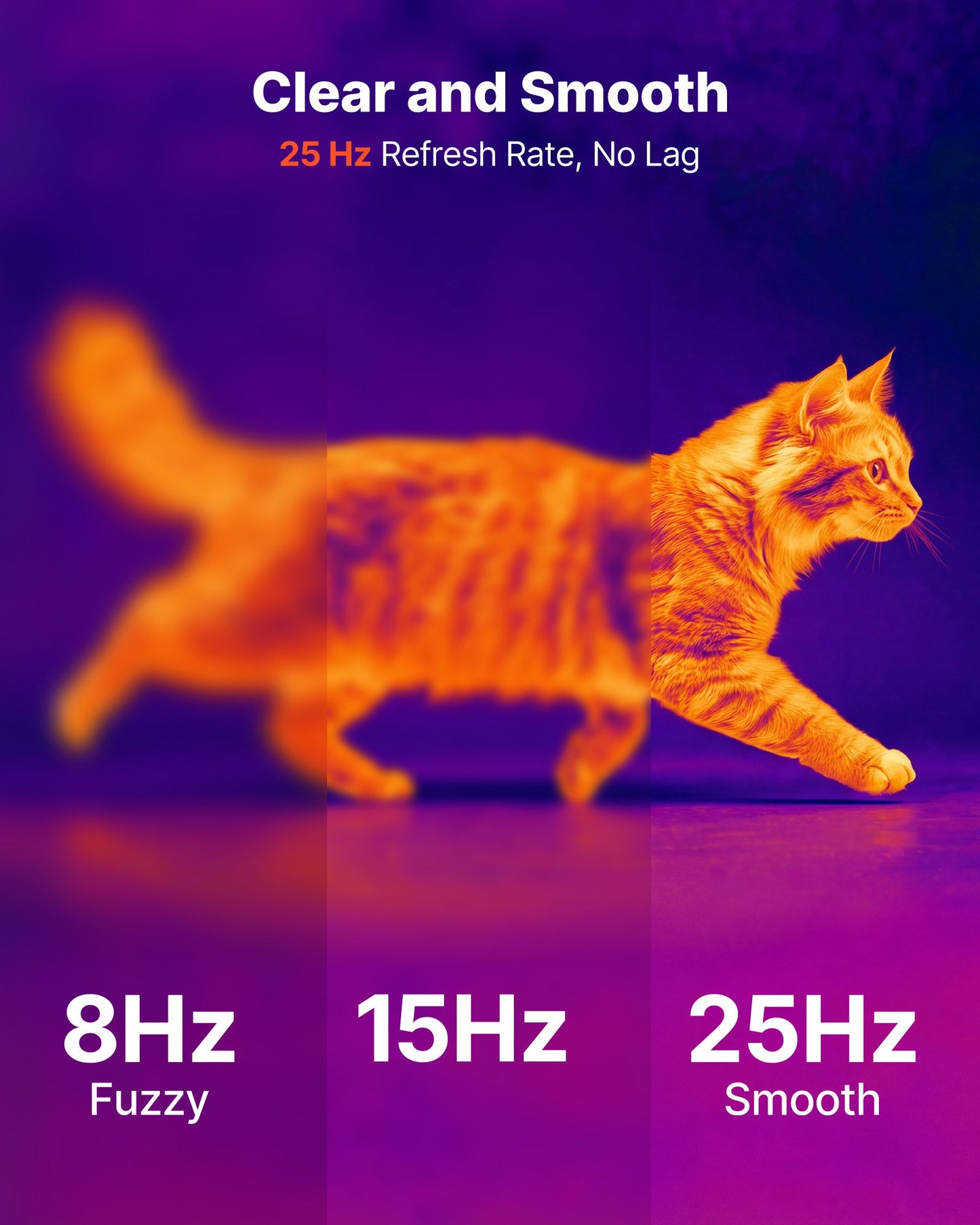 Thermal Imaging Camera for Smartphones - 512x384 Super Resolution with Macro Lens