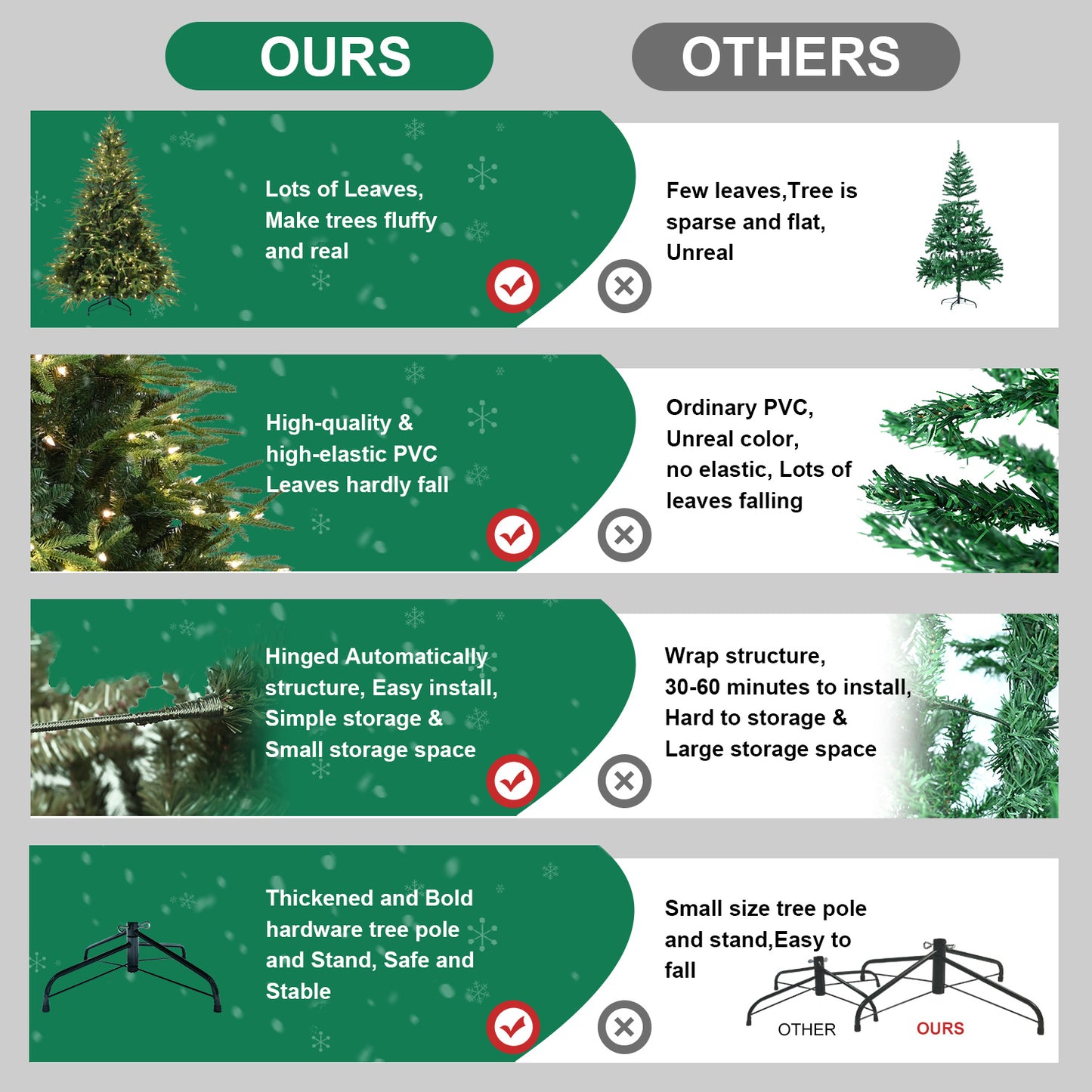Artificial Christmas Tree with Lights - Multiple Heights Available