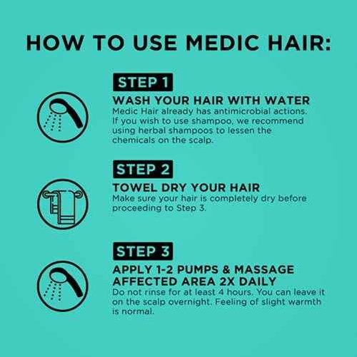 MEDIC HAIR FOR MEN 90ml, 3.04 fl oz, Contains Saw Palmetto and Ginseng Extract, DHT Blocking, Natural, Healthy Hair Growth