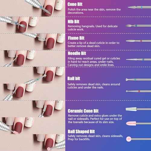 30Pcs Nail Drill Bits Set: 3/32 Inch Carbide Cuticle Ceramic Diamond Nail Bits for Nail Drill for Acrylic Gel Nail Manicure Pedicure Remover Tools for Home Salon