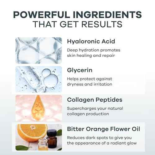 Seranova Micro Infusion for Skin Care, Facial Moisturizing Essence, Serum Smooth Skin Facial Serum for All Skin Types, 1-Month Supply