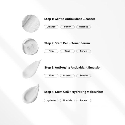 CELLVY Hydrating Korean Moisturizer w/Moroccan Argan Tree Stem Cells, Korean Taiwanese Skincare Stem Cell Face Cream w/Squalane & Antioxidants, Lightweight, Firms, Repairs & Boosts Collagen