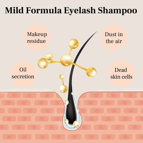 SVECKE Eyelash Shampoo, 128 fl.oz/3.78L, with 50 Lash Extension Aftercare Cards, Foaming Cleanser for Professional Salon and Home Use