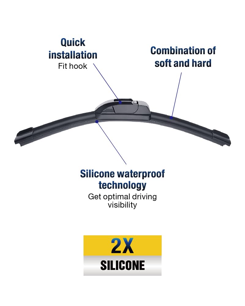 5 PLUS® Silicone Windshield Wipers 24 and 19 Inch Replacement For VOLKSWAGEN VW Jetta 2023-2011 Passat 2018-2012 CC 2017-2013, Automotive Replacement Windshield Wipers With Water Repellent