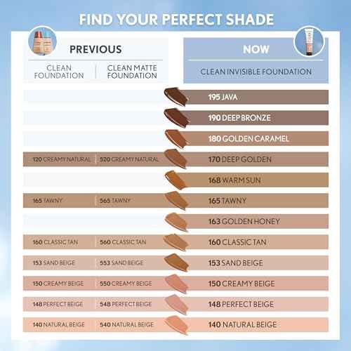 COVERGIRL Clean Invisible Foundation Makeup, Dewy & Glowy Finish, Buildable Coverage, Skin-Like Smooth Look, Vegan, Creamy Natural, 1oz