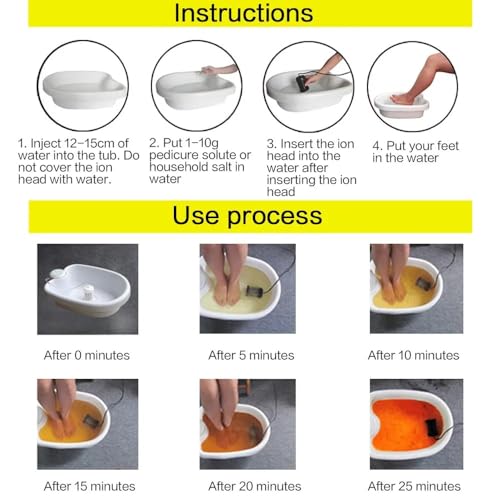 Arrays for Ionic Detox Foot Bath Replacement Arrays for Ionic Foot Bath Detox Machines System Stainless Steel Foot Bath Accessories Bath Tub Accessory, Compatible with Most Ionic Machines