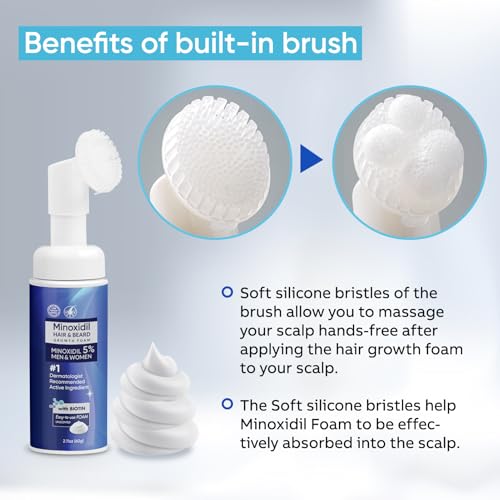 5% Minoxidil Foam for Men and Women, Minoxidil for Men Foam for Hair and Beard, Minoxidil for Women Hair Growth (6 Ounce)