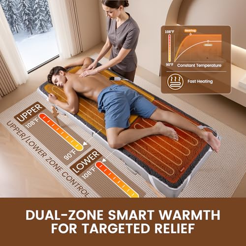 Bearhug Massage Table Warmer Heating Pad 30¡± x 71¡±, Dark Grey Sherpa Wool Dual-Zone Heating Pad with 1-9 Hours Timer & 10 Heating Levels, LED Controller, Machine Washable