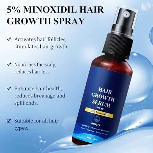 5% Minoxidil Hair Growth Spray - Minoxidil for Men and Women Hair Growth, Hair Regrowth Treatment for Stronger Thicker Hair (60ml)