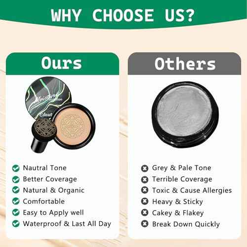 Moisture Cushion CC Cream Foundation for Mature Skin - Flawless Concealer BB Cream with Mushroom Head, Long-Lasting Waterproof Air Cushion CC, Natural honey and pine Makeup cream, Even Skin Tone£¨02#£©