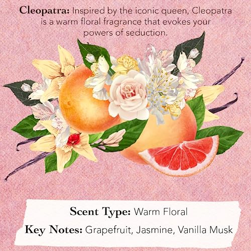Tocca Women's Perfume Mini Discovery Sampler Set of 8, 1.5ml Each - Includes Cleopatra, Stella, Florence, Giulietta, Colette, Simone, Belle & Lucia