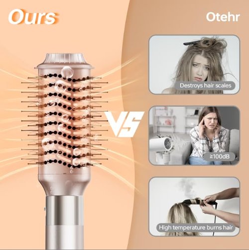 [500 Million Negative lons] Hair Dryer Brush 6 in 1, 140,000 RPM One Step Professional Hot Air Brush Set for Fast Drying, Curling Drying, Straightening Combing, Best for Straight and Wavy Hair