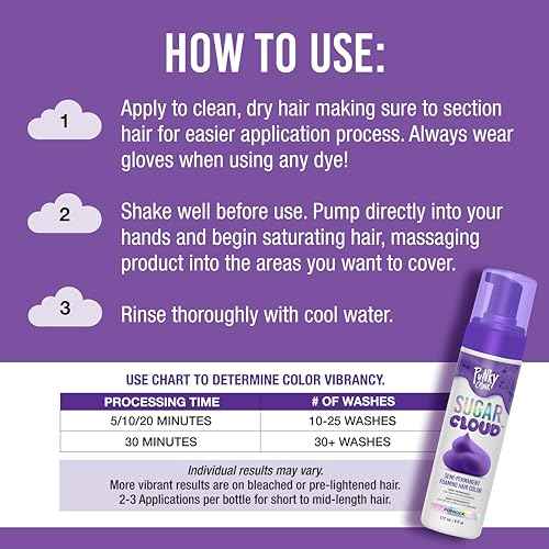Punky Sugar Cloud Semi-Permanent Foam Hair Color, Poprock - Vibrant Hair Dye for Long-Lasting Color, Easy Application Foam Hair Dye, 6 fl oz.