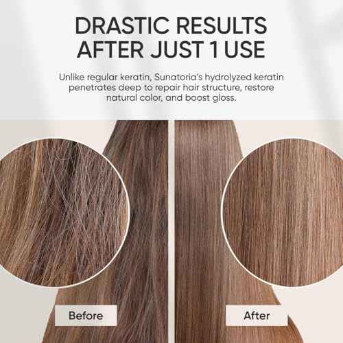 SUNATORIA Keratin Hair Mask - Deep Conditioner for Dry Damaged Hair - Hydrates, Repairs, Nourishes - Keratin Hair Treatment - Deep Conditioning Hair Mask - Keratina Mascarilla Para el Cabello