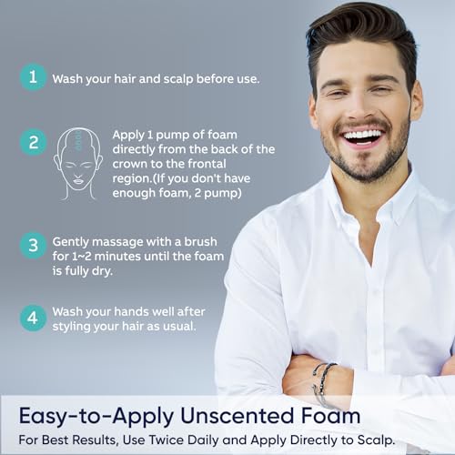 5% Minoxidil Foam for Men and Women, Minoxidil for Men Foam for Hair and Beard, Minoxidil for Women Hair Growth (6 Ounce)