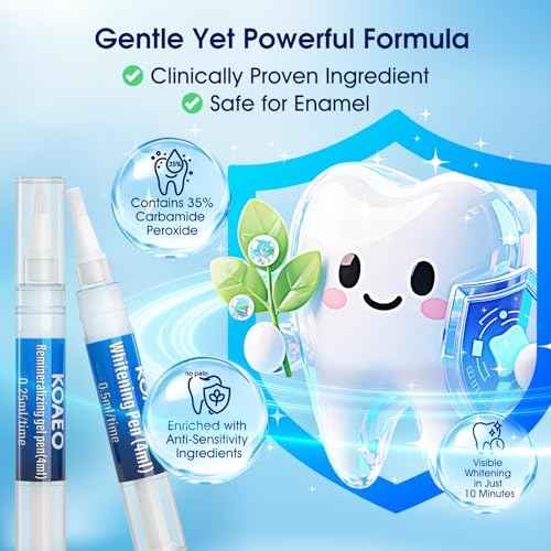 Teeth Whitening Kit ? 3 Teeth Whitening Pens + 2 Desensitizing Pens ? LED Light ? 35% Carbamide Peroxide ? Safe & Dentist-Recommended ? Fast 7-Day Visible Whitening + Remineralizing Care