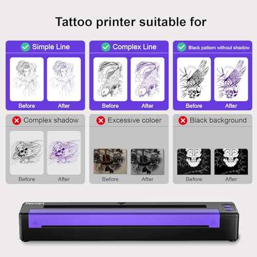 Tattoo Stencil Printer Bluetooth, Wireless Tattoo Printer Machine, Thermal Copier Printer with Transfer Paper, Tattoo Machine Kit for Tattoo Artists, Compatible with Android, iOS & Windows