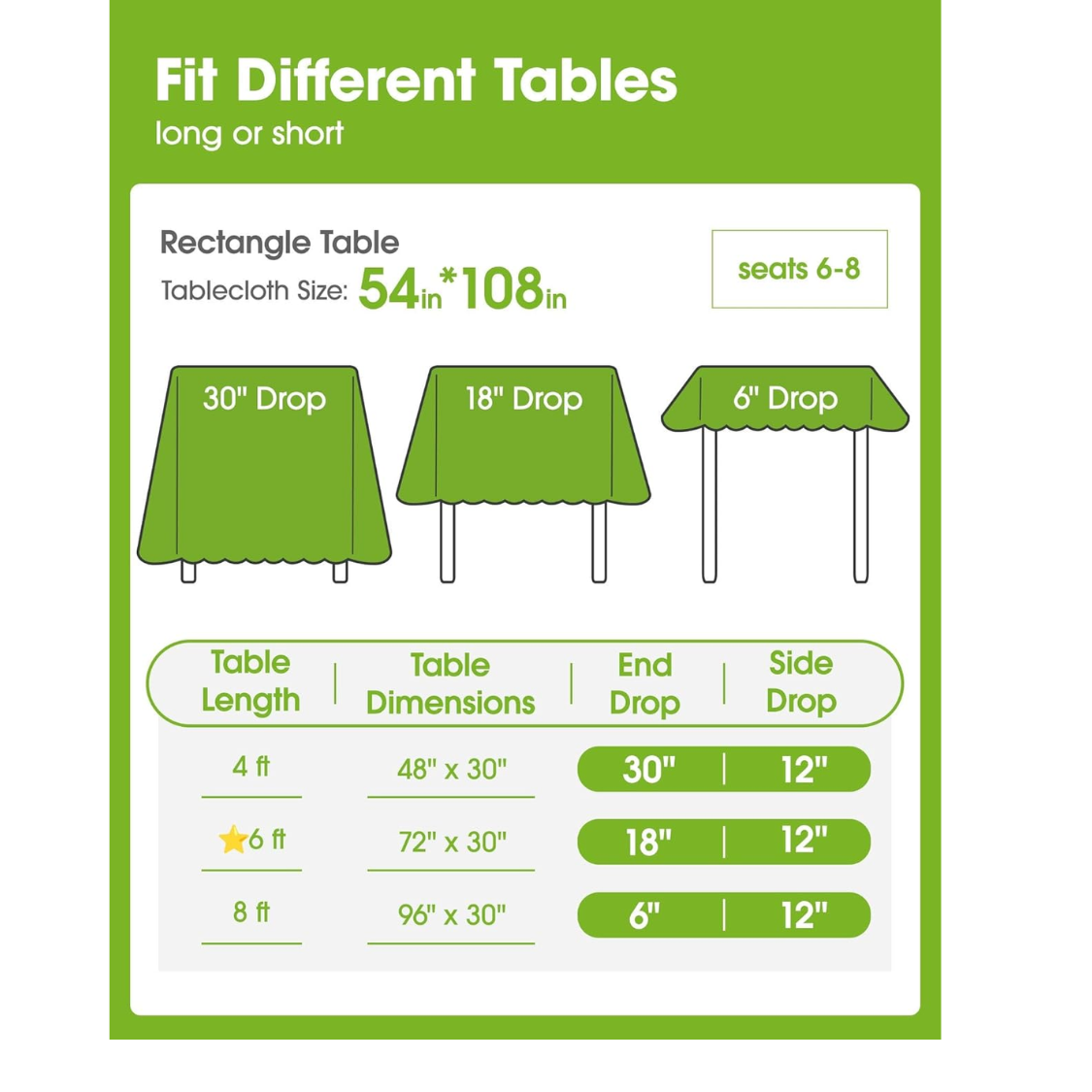 Disposable Plastic Tablecloths - 10 Pack, 54" x 108", Black