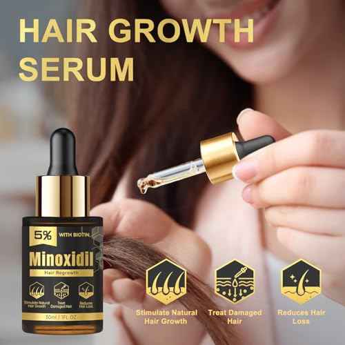 5% Minoxidil Hair Growth Serum for Men and Women, for Hair and Beard Regrowth Treatment - 30ml
