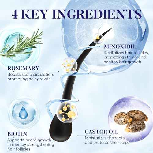5% Minoxidil for Women with Biotin and Rosemary Hair Growth Serum (Glass Bottle), 5% Minoxidil for Men Spray for Thicker Fuller Hair