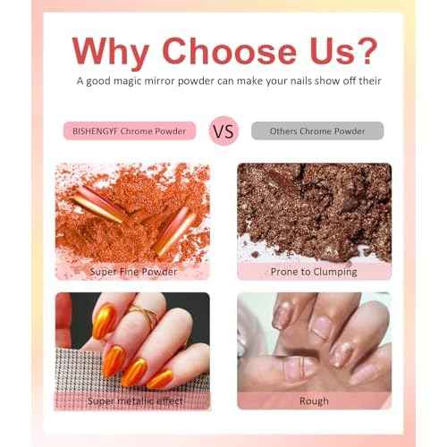 Pearl Chrome Nail Powder BISHENGYF -¡¼Metallic Mirror Effect¡½ Orange Chrome Nail Powder White Clear Aurora Mermaid Iridescent Chrome Powder for Nails Pigment Glitter Dust for Manicure Decroation DIY