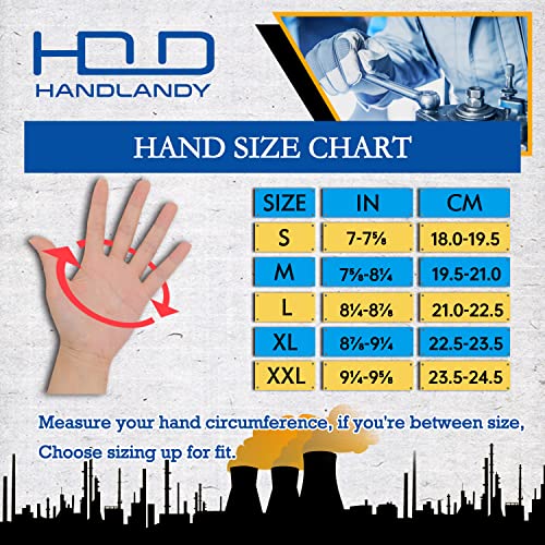 HANDLANDY Work Gloves with Grip, Safety Mechanics Gloves for Men, Touchscreen Multi-Purpose Use Tactical Gloves