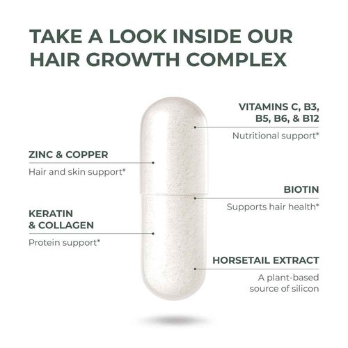 Primal Harvest Hair Growth Vitamins, 2 Pack - 120 Pills, Natural Hair Regrowth, Thickening, and Supplement for Men & Women with Biotin & Zinc