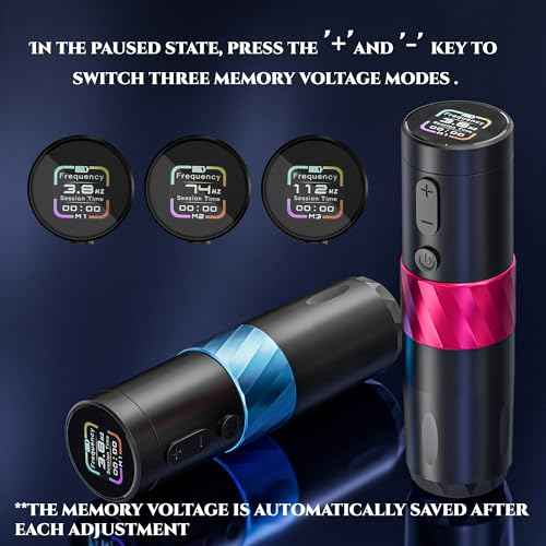 Neebol Wireless Tattoo Gun, Rotary Tattoo Machine, Lightweight LED Screen Display, Cordless Tattoo Supply for Microblading, Eyeliner, Eyebrow, Lips, for Tattoo Artists and Beginners (Red)