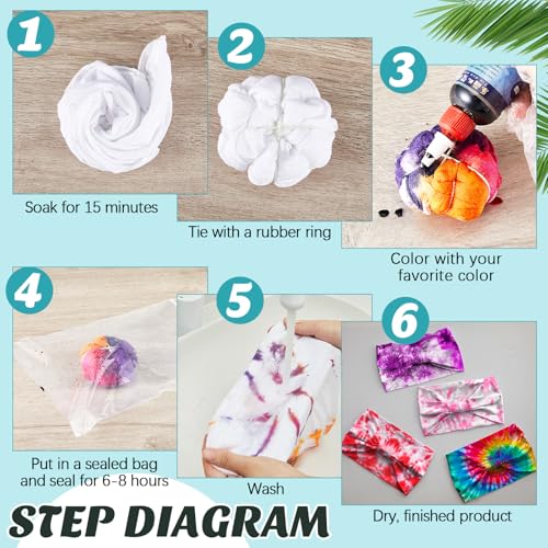 Silkfly 20 Pcs White Cotton Headbands Sets for Tie Dye Wide Headbands for Women Tie Dye Elastic Fashion White Head Wrap with Accessories for Group Party DIY Project