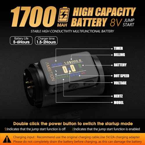 Ambition Ninja Max V2 Tattoo Gun Wireless Tattoo Machine with Extra 1700mAh Power Supply Coreless Motor Digital LCD Display Rotary Cartridge Battery Pen for Professionals Tattoo Artists