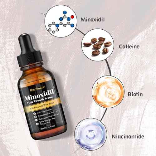 2-Pack 5% Minoxidil Hair Growth Serum, Hair Regrowth Treatment for Men and Women, Strengthens and Thickens Hair for Fuller, Longer Results, Beard and Facial Hair Enhancer