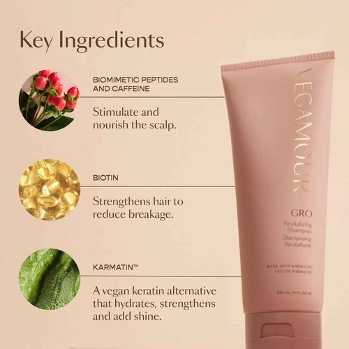 VEGAMOUR GRO Revitalizing Shampoo and Conditioner Full Size Kit, For Thicker Fuller Looking Hair, Vegan