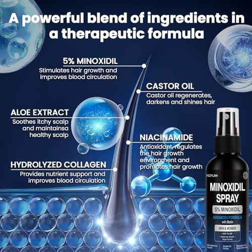 5% Minoxidil Spray,3 pack? High-Efficiency Hair Loss Product to Prevent Thinning, and Hair Regrowth Treatment for Stronger, Fuller Hair