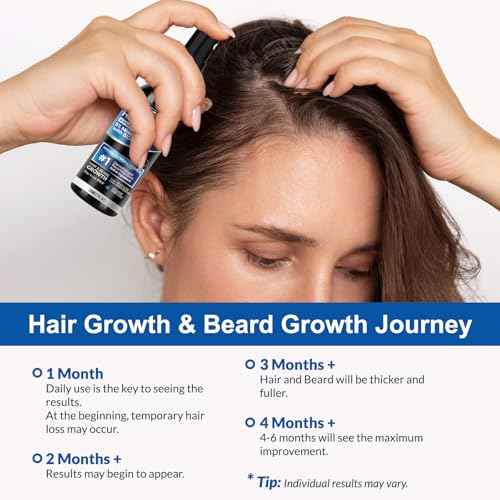 5% Minoxidil Spray 2PCS, Minoxidil for Women Hair Growth, Minoxidil for Men Hair and Beard, Minoxidil Spray for Men and Women.