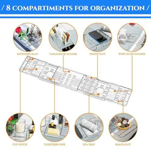 Expandable Acrylic Bathtub Tray for Tub, Bath Caddy Tray Table for Bathtub, Adjustable from 31.5 to 41 inch, Bathtub Rack fits Most Bathtubs and Bathroom D?cor, Bath Tub Shelf Accessories for Women
