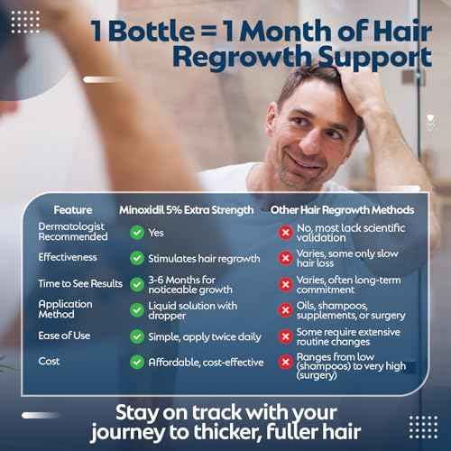Minoxidil For Men 5% Topical Solution For Hair Regrowth Treatment 6 Month Supply 6 X 2 Fl Oz With A Braidz Comb